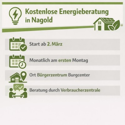 Kostenlose Energieberatung der Verbraucherzentrale startet in Nagold